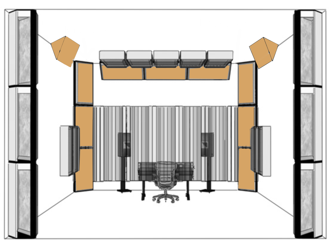 Bass Traps : Contrôlez les Basses de Votre Studio